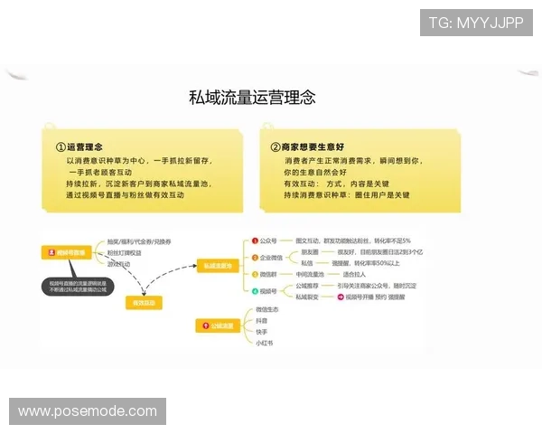 尊龙凯时平台简介:了解平台的运营策略与客户服务体系,为玩家提供更优质的游戏体验与支持 尊龙凯时平台简介:了解平台的运营策略与客户服务体系,为玩家提供更优质的游戏体验与支持